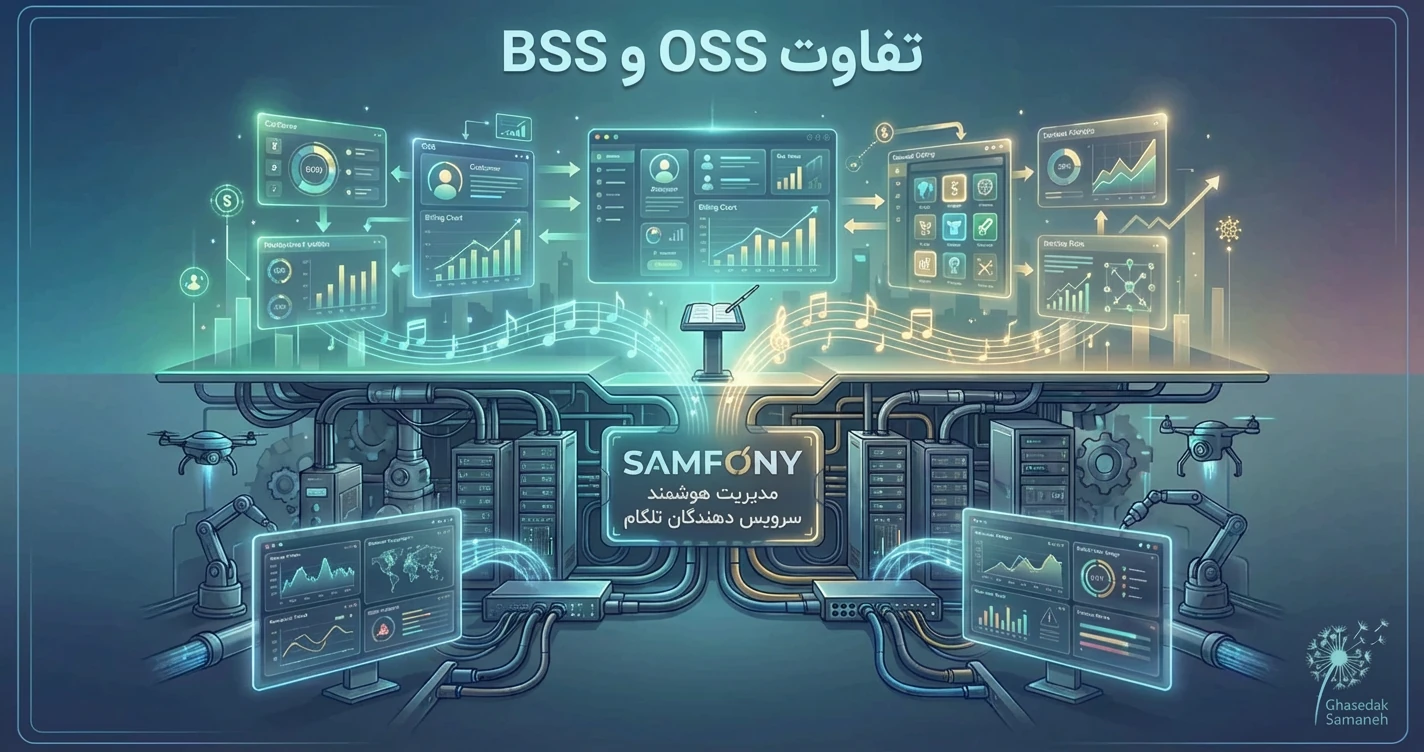 1fe2b546-6b43-4270-aa26-2d39d3f08172