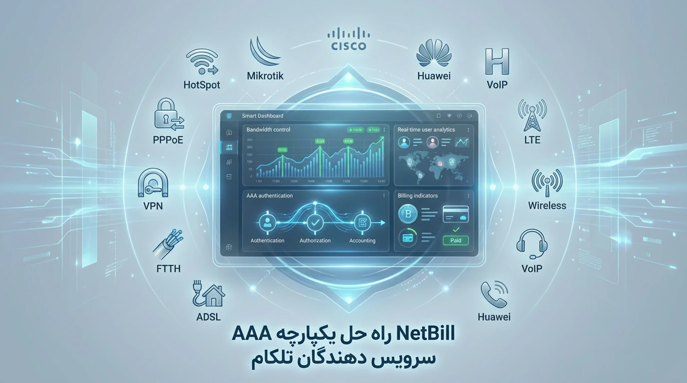 e144d7d4-c7e1-4fa2-a201-003460f993a0